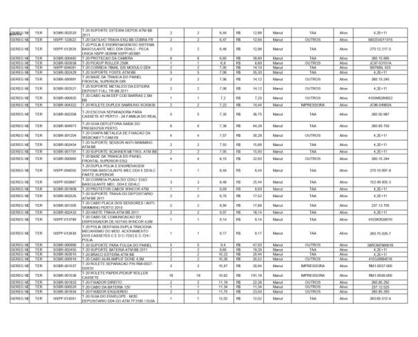 Foto de TER-Lotes em Teresina/PI - Peças diversas de informática