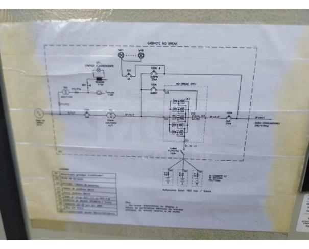 Foto de ITAÚNA/MG- Nobreak 30 KVA